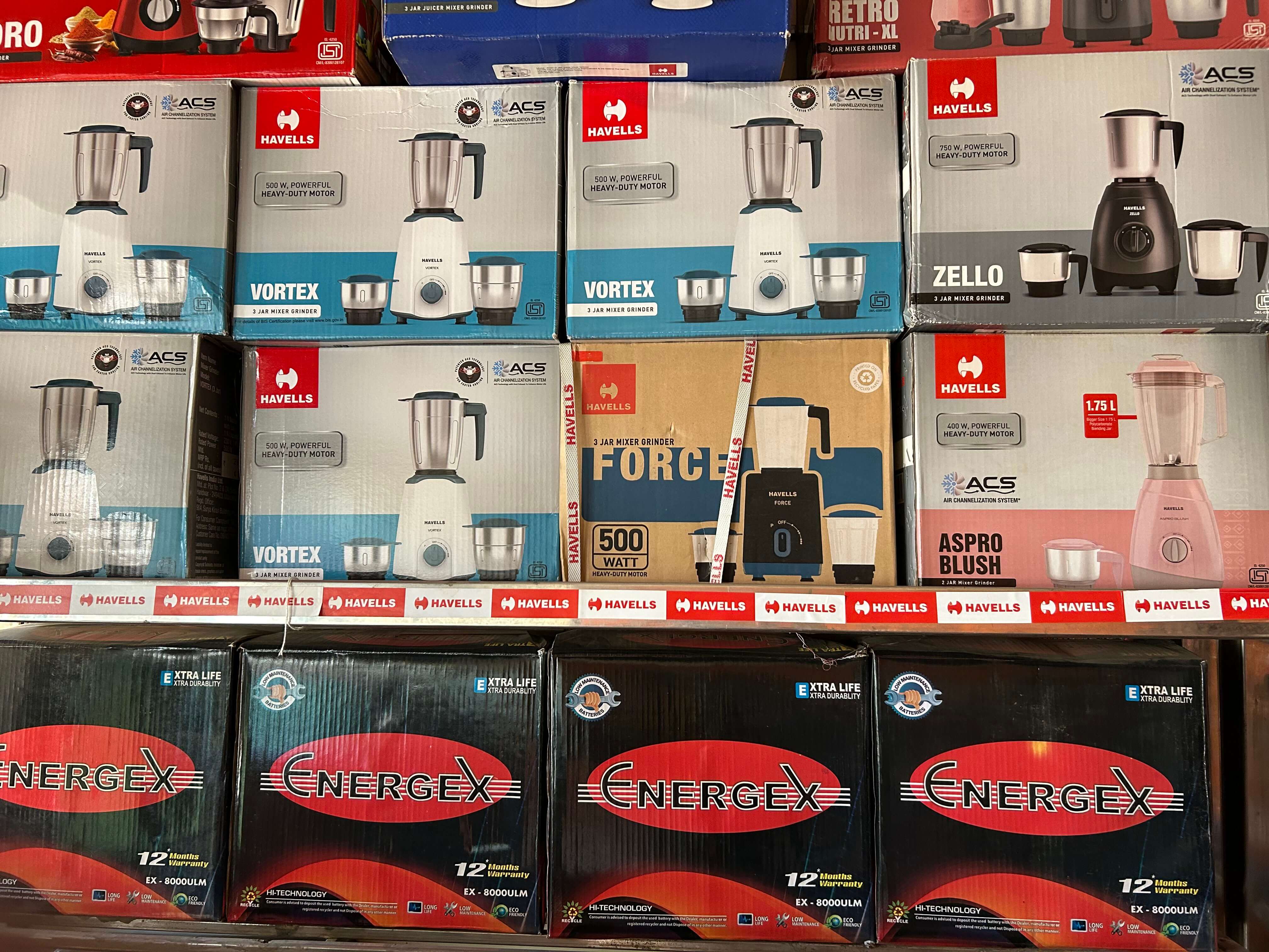 Havells Electrical Products
